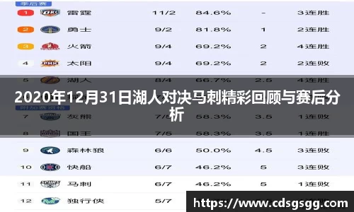 2020年12月31日湖人对决马刺精彩回顾与赛后分析